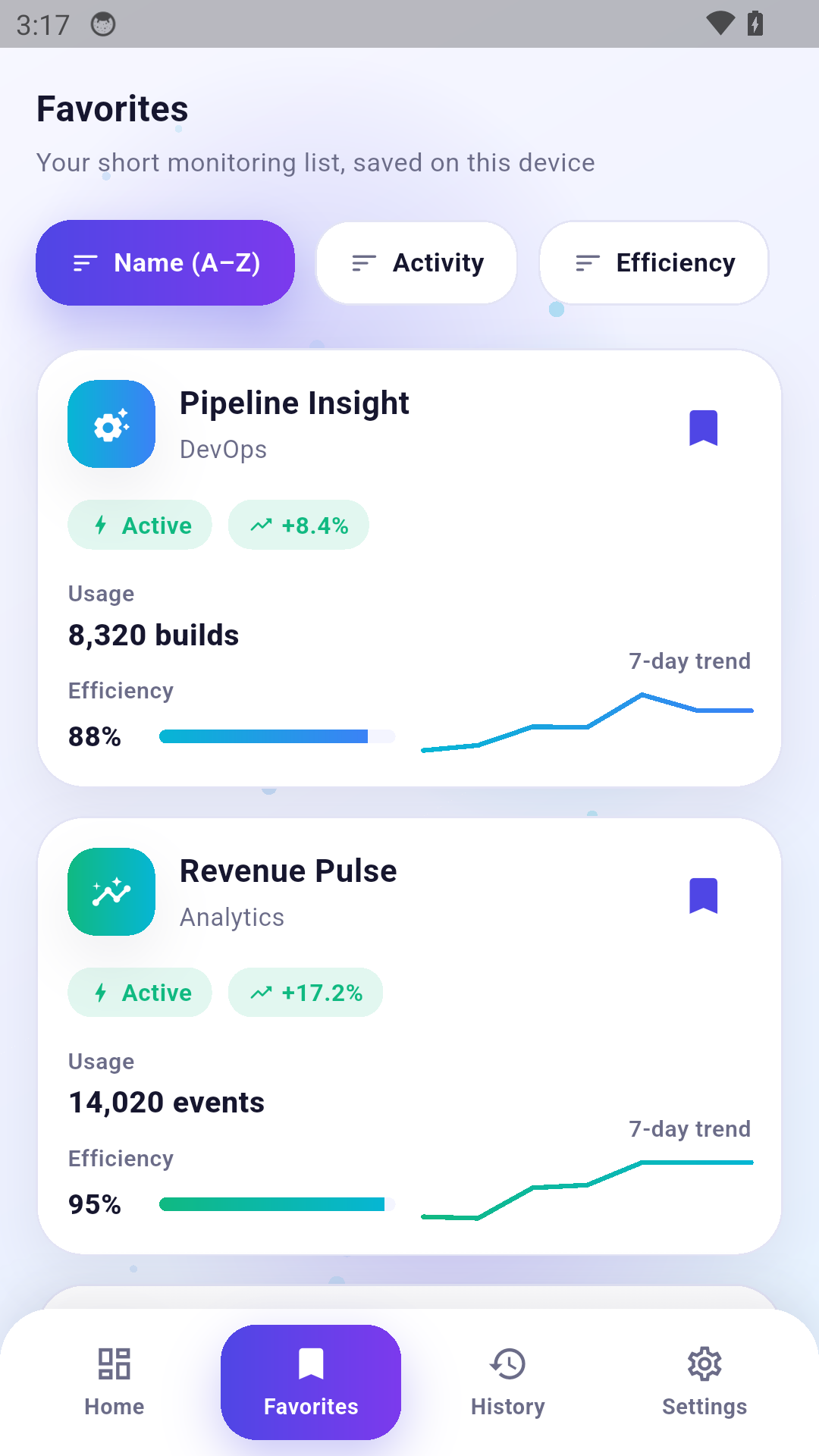 White Tool Hub favorites screen